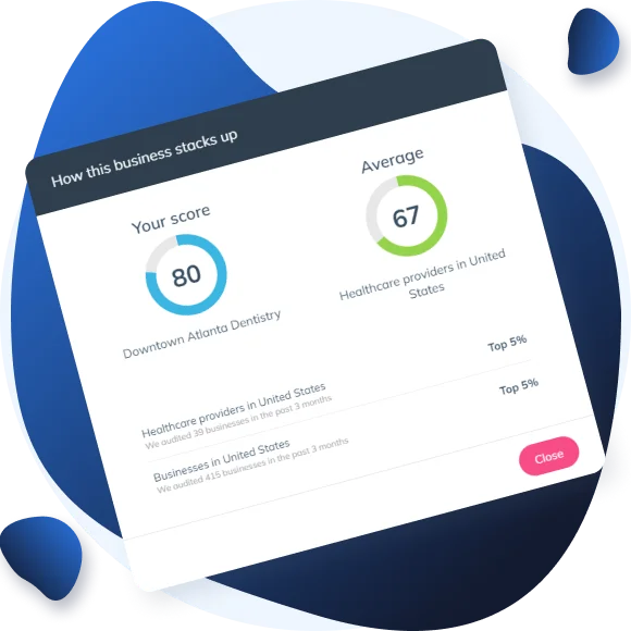 Demand Gen Reports